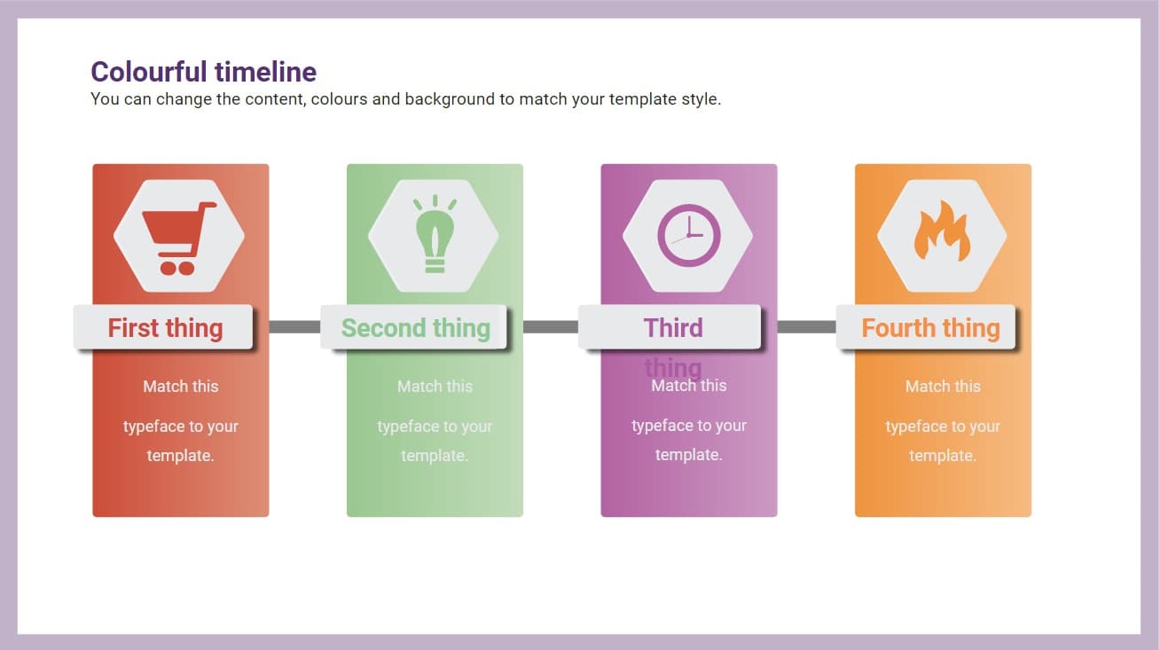 Colourful timeline Infographic slidesforeducation