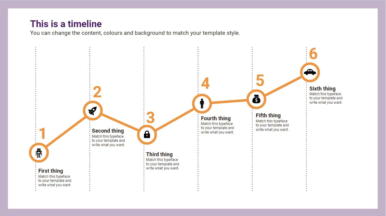 timeline infographic examples