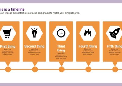 Points Timeline. Free downloadable infographics