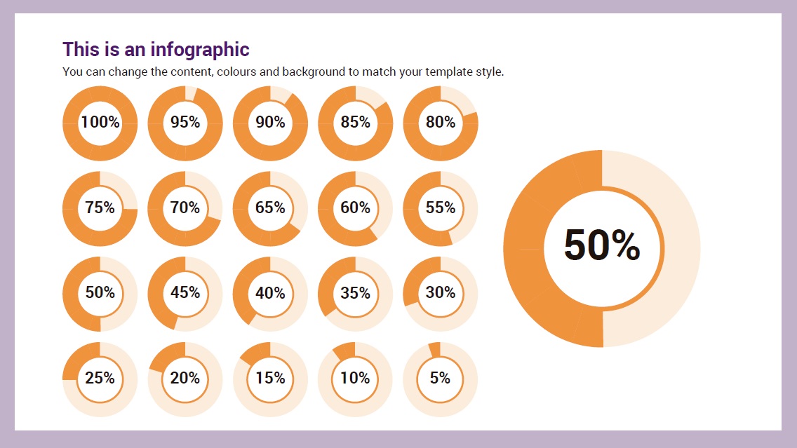 Percentage Infographic slidesforeducation