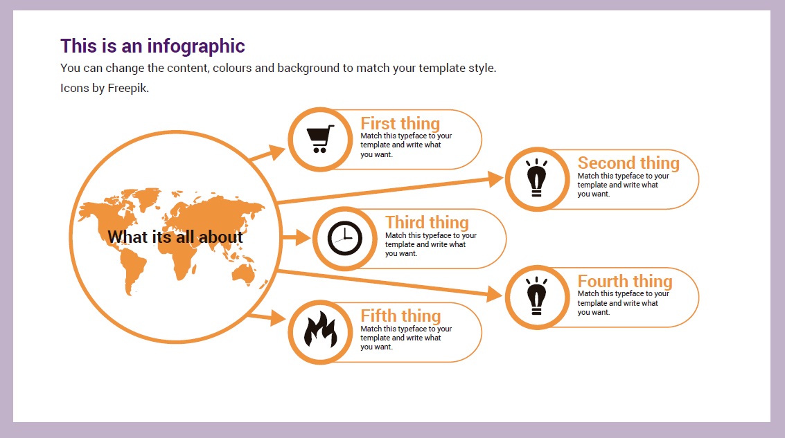 World Infographic slidesforeducation